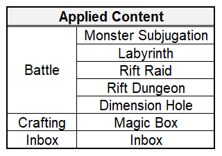 FIXED* Updated Class Tree : r/Diepio